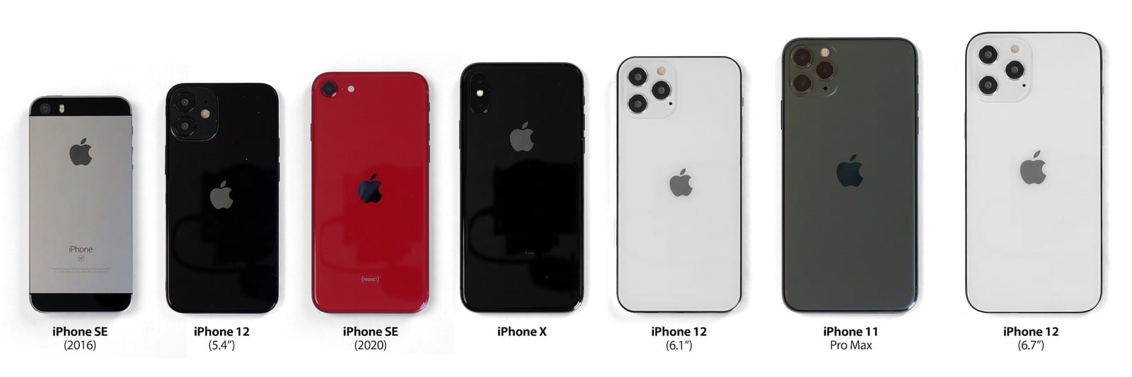 apple iphone 12 Lineup
