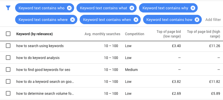  how to use google keyword planner
