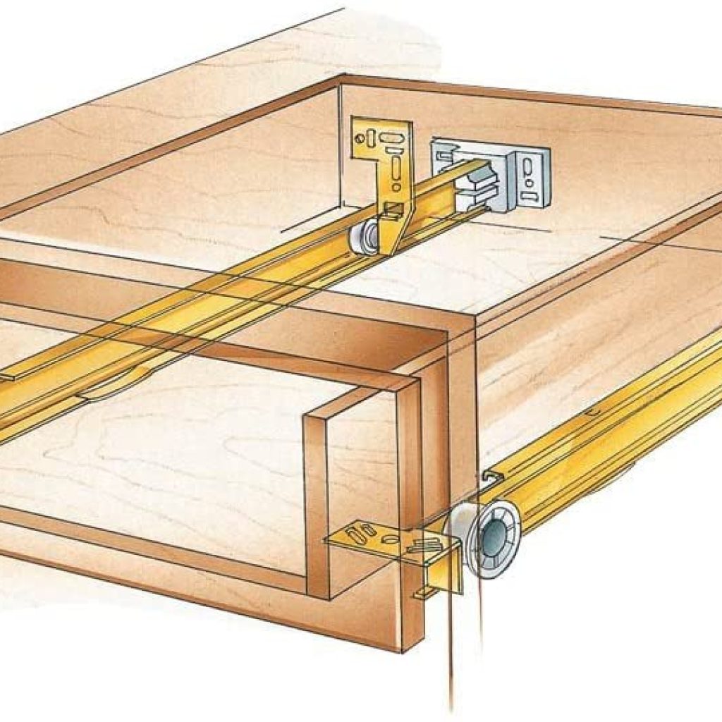 Installing Drawer Runners Digital Market News