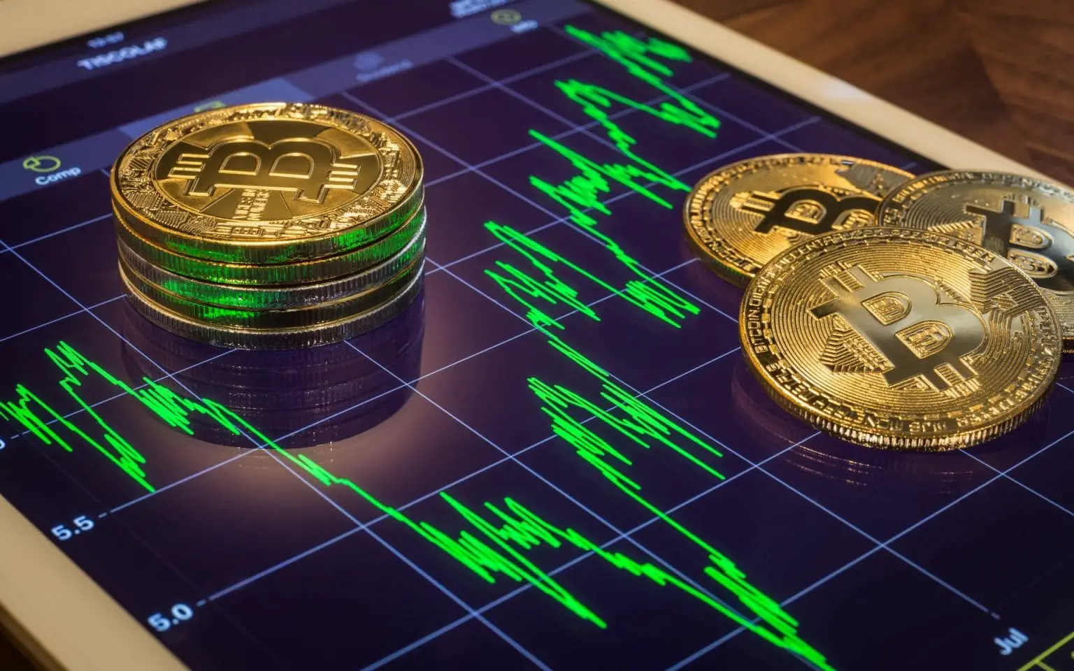 Crypto Price Analysis- Bitcoin, Ethereum And The Like | Digital Market News